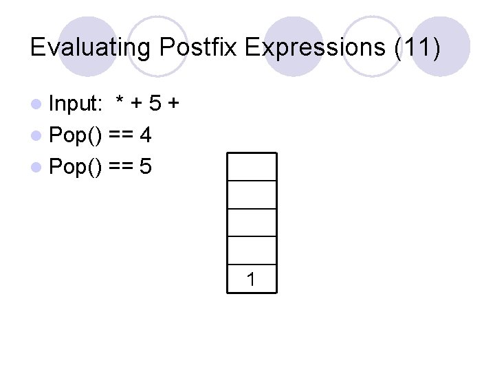 Evaluating Postfix Expressions (11) l Input: *+5+ l Pop() == 4 l Pop() ==