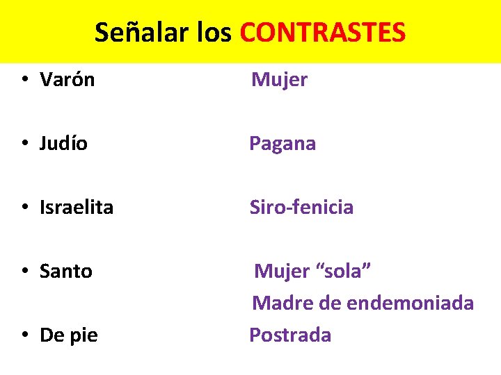 Señalar los CONTRASTES • Varón Mujer • Judío Pagana • Israelita Siro-fenicia • Santo Señalar los CONTRASTES • Varón Mujer • Judío Pagana • Israelita Siro-fenicia • Santo
