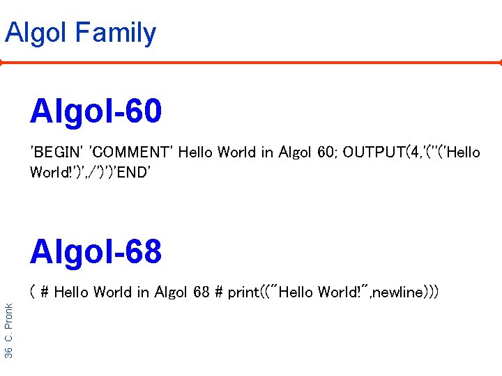 Algol Family Algol-60 'BEGIN' 'COMMENT' Hello World in Algol 60; OUTPUT(4, '(''('Hello World!')', /')')'END'