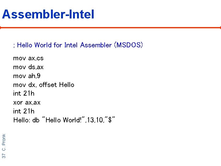 Assembler-Intel ; Hello World for Intel Assembler (MSDOS) 37 C. Pronk mov ax, cs