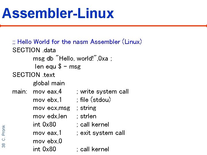 38 C. Pronk Assembler-Linux ; ; Hello World for the nasm Assembler (Linux) SECTION.