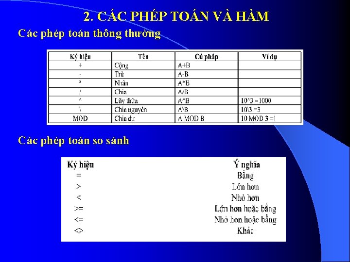 2. CÁC PHÉP TOÁN VÀ HÀM Các phép toán thông thường Các phép toán