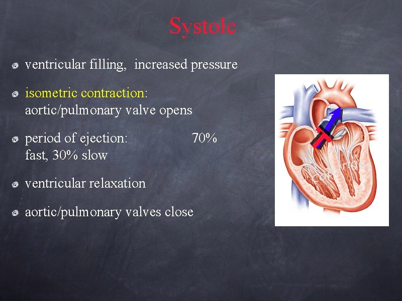 Systole ventricular filling, increased pressure isometric contraction: aortic/pulmonary valve opens period of ejection: fast,
