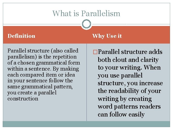 What is Parallelism Definition Why Use it Parallel structure (also called parallelism) is the