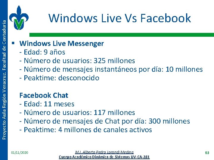 Proyecto Aula Región Veracruz. Facultad de Contaduría Windows Live Vs Facebook § Windows Live