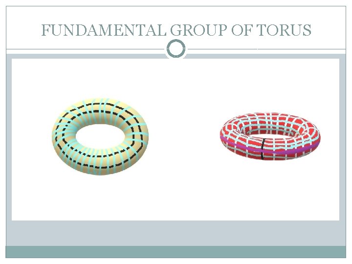 FUNDAMENTAL GROUP OF TORUS 