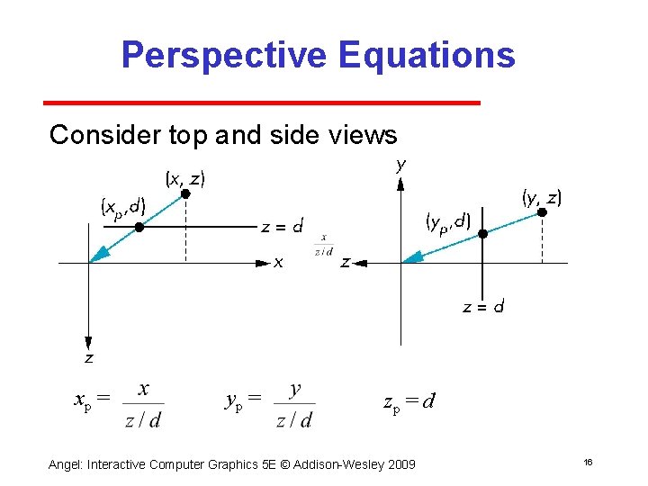 Perspective Equations Consider top and side views xp = yp = zp = d