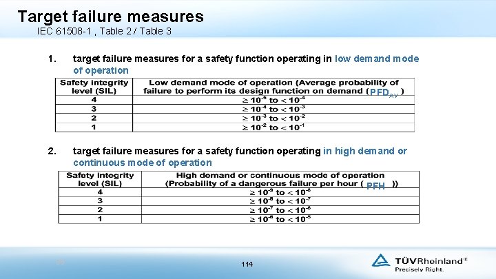 Target failure measures IEC 61508 -1 , Table 2 / Table 3 1. target