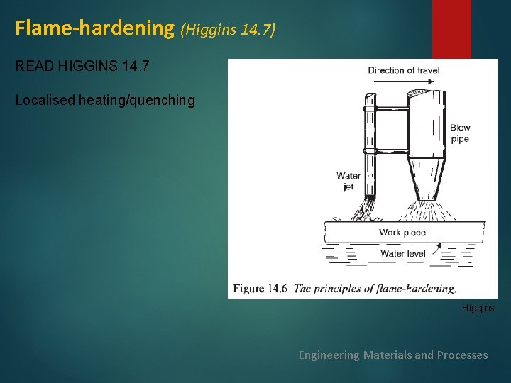 Flame-hardening (Higgins 14. 7) READ HIGGINS 14. 7 Localised heating/quenching Higgins Engineering Materials and