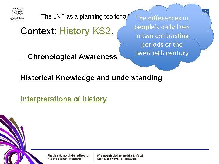 The LNF as a planning too for all pupils The differences in Context: History