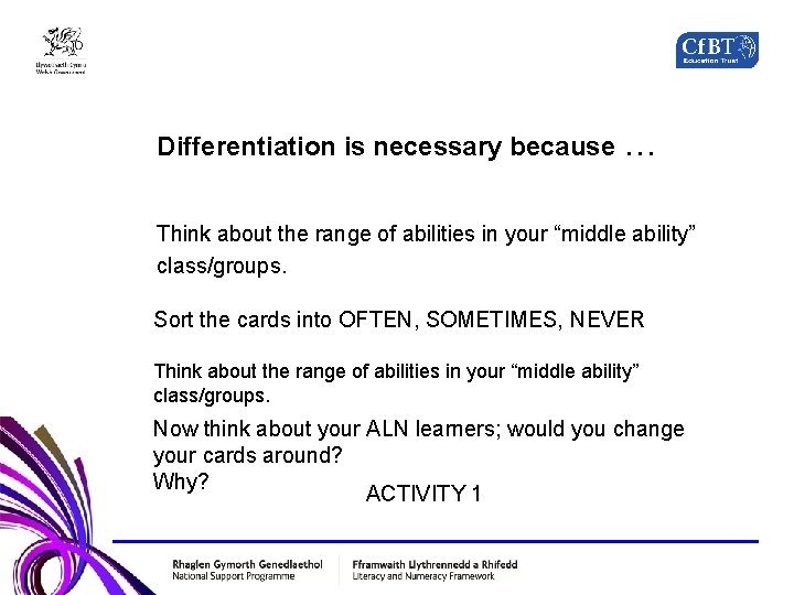 Differentiation is necessary because … Think about the range of abilities in your “middle