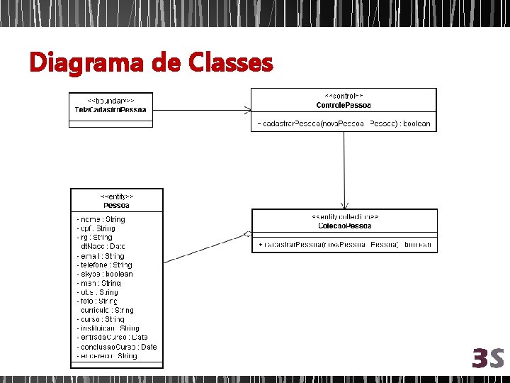 Diagrama de Classes 