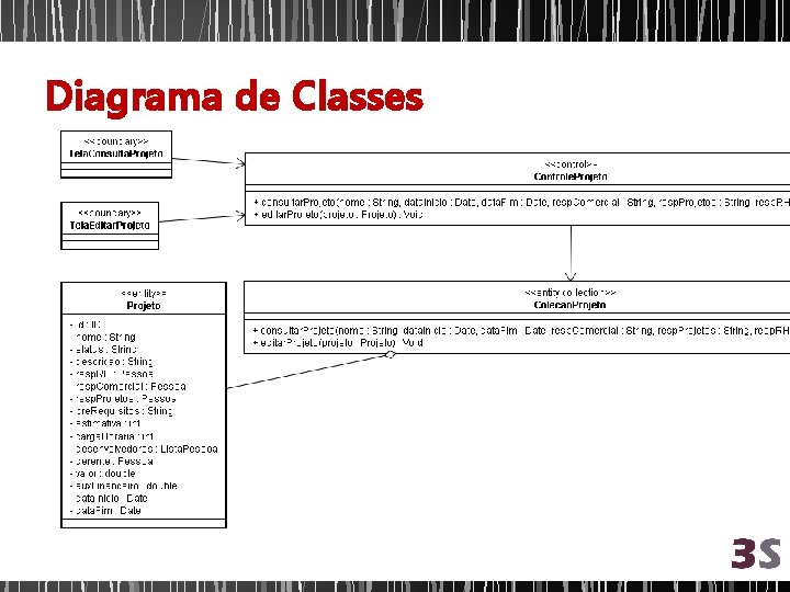 Diagrama de Classes 