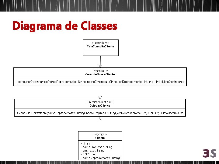 Diagrama de Classes 