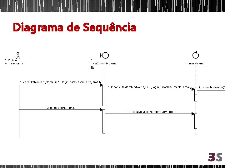 Diagrama de Sequência 