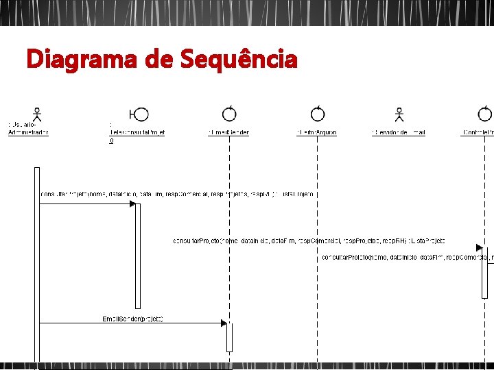 Diagrama de Sequência 