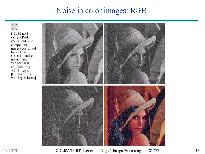 Noise in color images: RGB 11/1/2020 COMSATS IIT, Lahore -- Digital Image Processing --