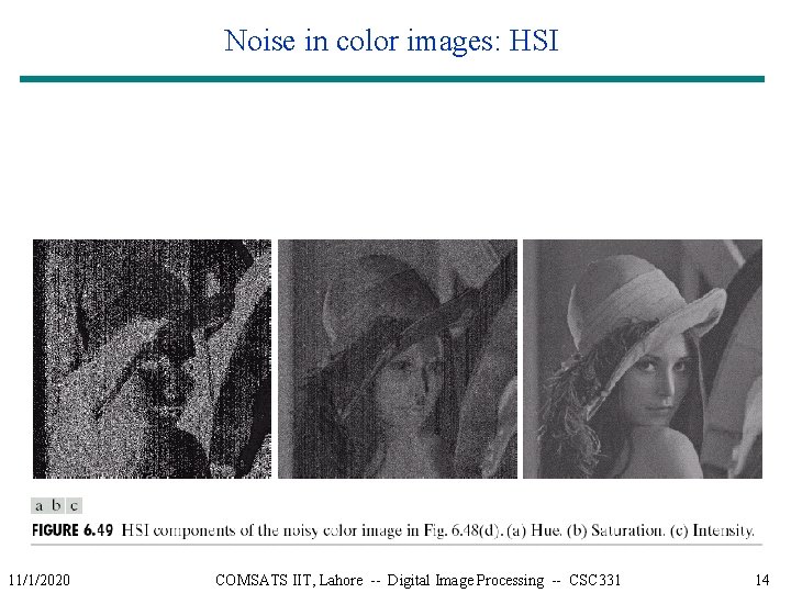 Noise in color images: HSI 11/1/2020 COMSATS IIT, Lahore -- Digital Image Processing --