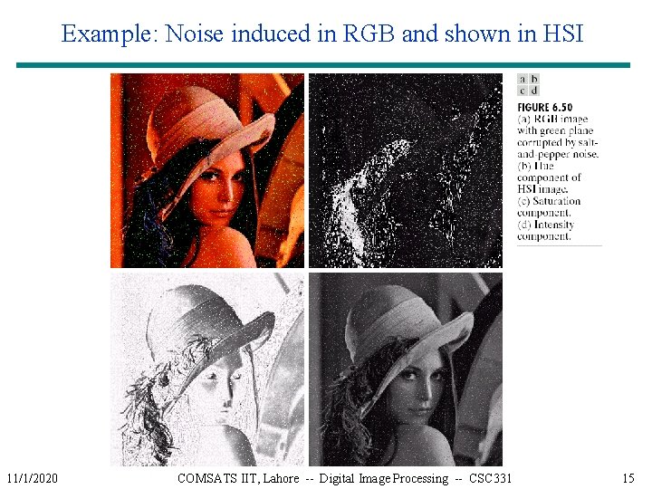Example: Noise induced in RGB and shown in HSI 11/1/2020 COMSATS IIT, Lahore --