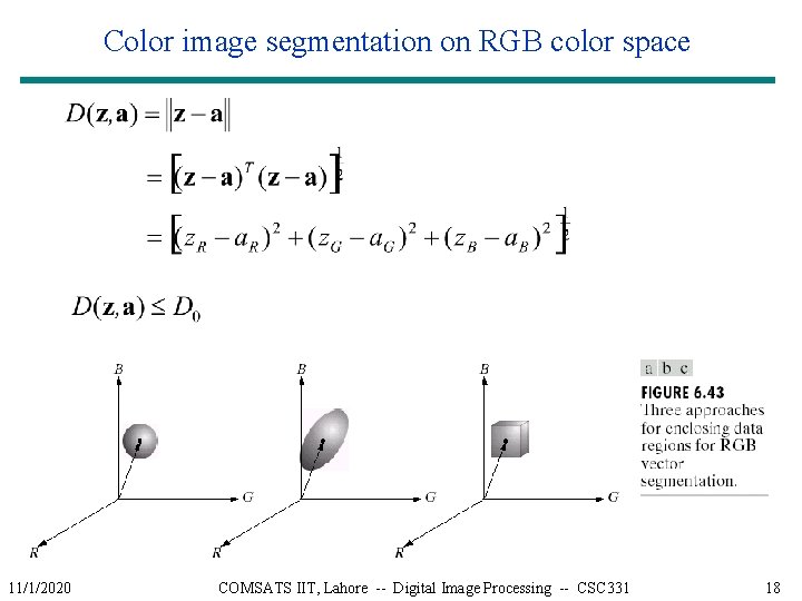 Color image segmentation on RGB color space 11/1/2020 COMSATS IIT, Lahore -- Digital Image