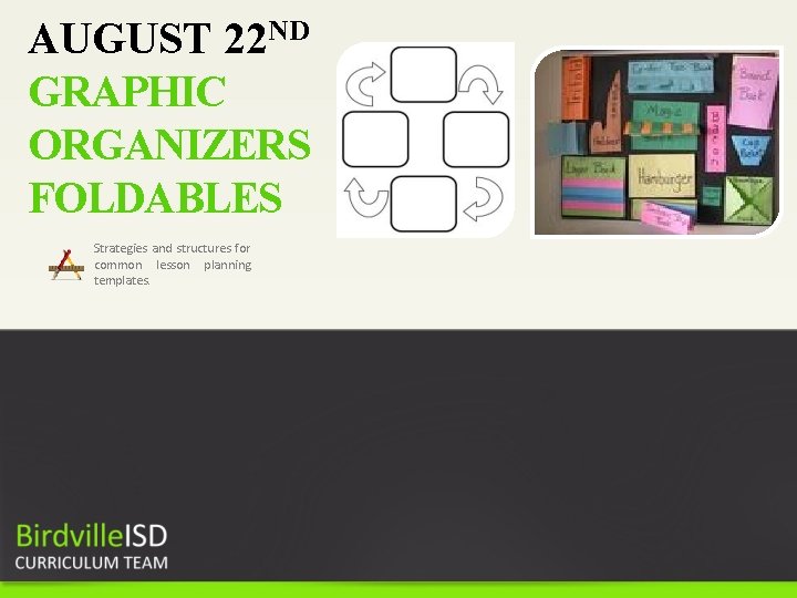 AUGUST 22 ND GRAPHIC ORGANIZERS FOLDABLES Strategies and structures for common lesson planning templates.