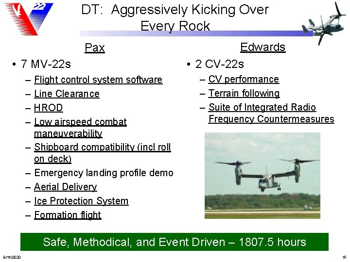 DT: Aggressively Kicking Over Every Rock Pax • 7 MV-22 s – – –