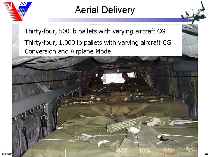 Aerial Delivery Thirty-four, 500 lb pallets with varying aircraft CG Thirty-four, 1, 000 lb
