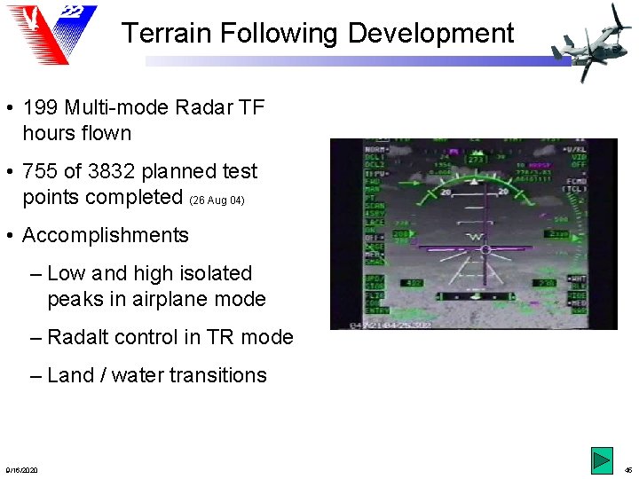 Terrain Following Development • 199 Multi-mode Radar TF hours flown • 755 of 3832