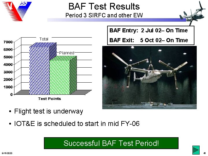 BAF Test Results Period 3 SIRFC and other EW BAF Entry: 2 Jul 02–