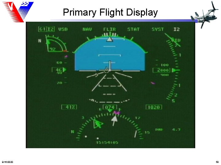 Primary Flight Display 9/16/2020 50 