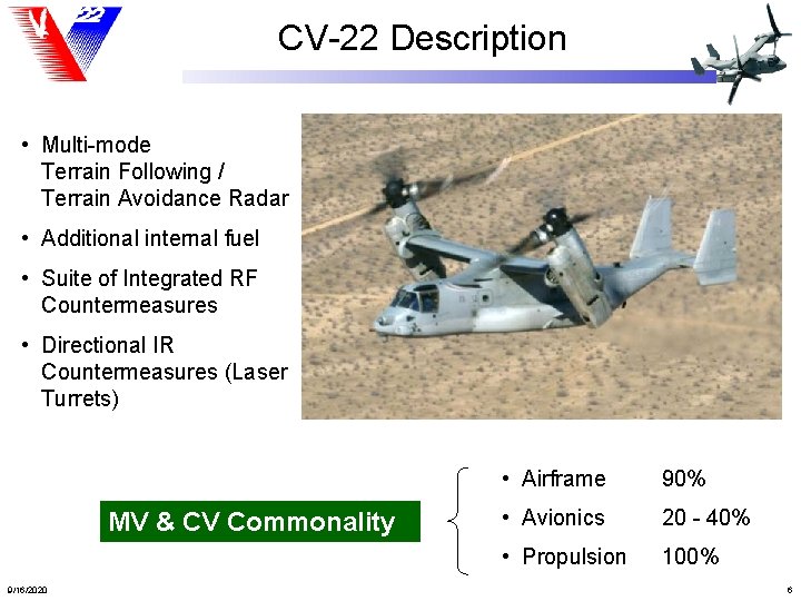 CV-22 Description • Multi-mode Terrain Following / Terrain Avoidance Radar • Additional internal fuel