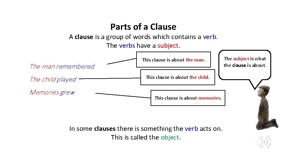 Parts of a Clause A clause is a group of words which contains a