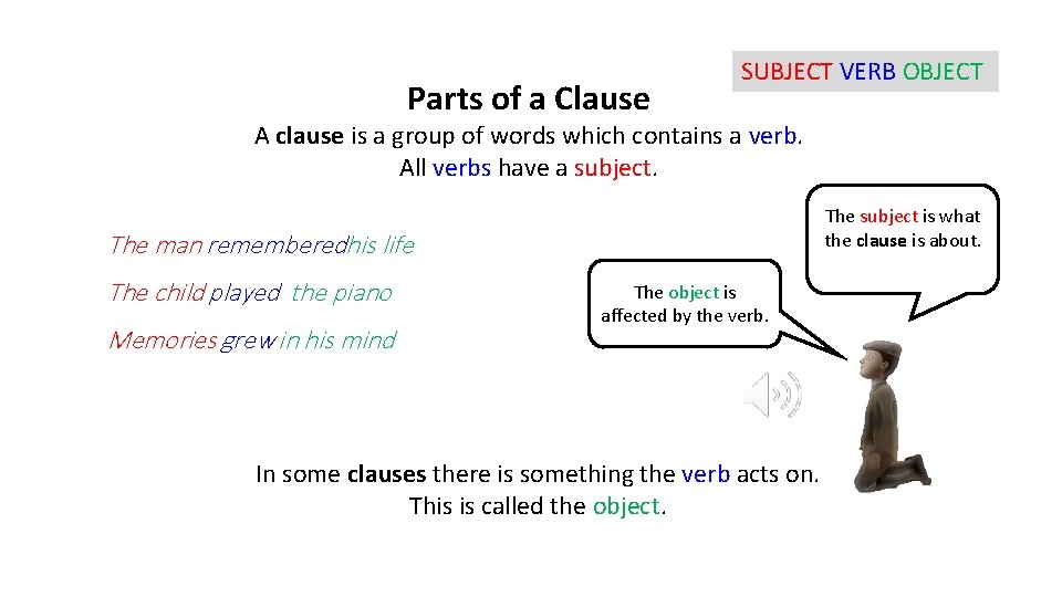 Parts of a Clause SUBJECT VERB OBJECT A clause is a group of words