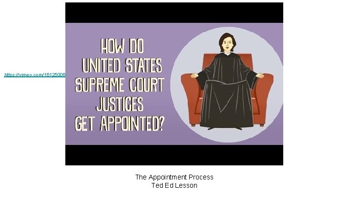 https: //vimeo. com/161250066 Password sprinkles The Appointment Process Ted Ed Lesson 