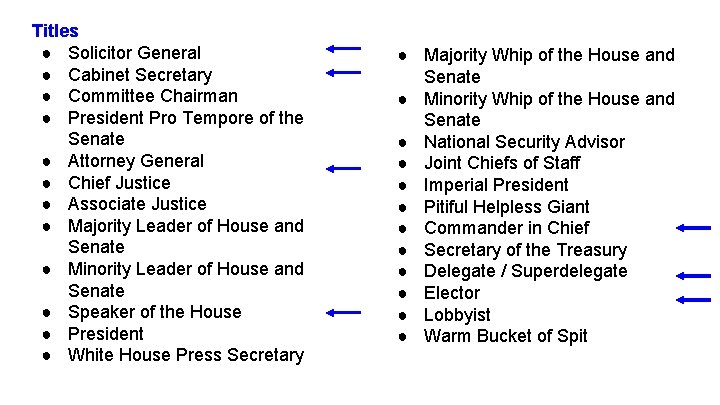 Titles ● Solicitor General ● Cabinet Secretary ● Committee Chairman ● President Pro Tempore