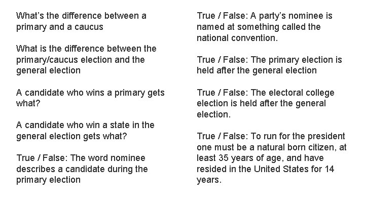 What’s the difference between a primary and a caucus What is the difference between