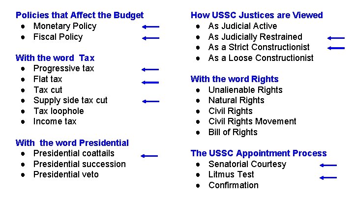 Policies that Affect the Budget ● Monetary Policy ● Fiscal Policy With the word