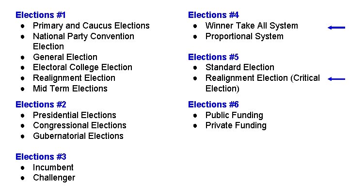 Elections #1 ● Primary and Caucus Elections ● National Party Convention Election ● General