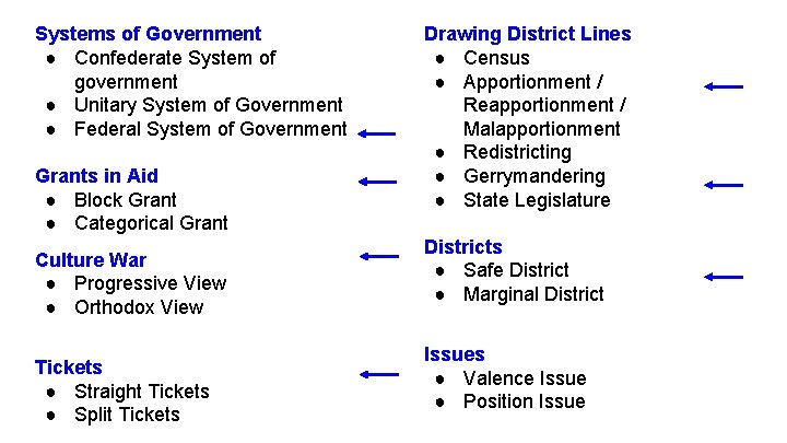 Systems of Government ● Confederate System of government ● Unitary System of Government ●