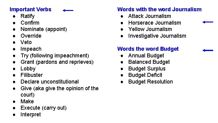 Important Verbs ● Ratify ● Confirm ● Nominate (appoint) ● Override ● Veto ●