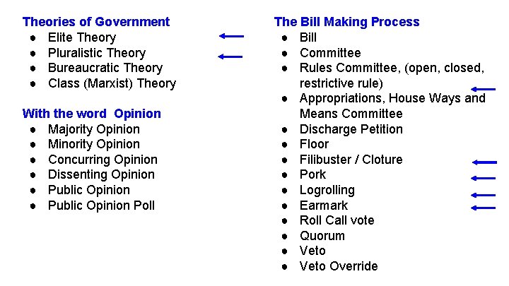 Theories of Government ● Elite Theory ● Pluralistic Theory ● Bureaucratic Theory ● Class