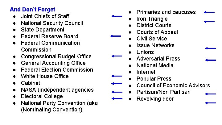 And Don’t Forget ● Joint Chiefs of Staff ● National Security Council ● State