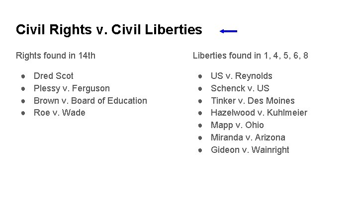 Civil Rights v. Civil Liberties Rights found in 14 th ● ● Dred Scot