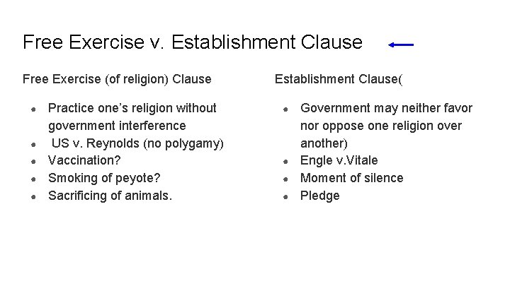 Free Exercise v. Establishment Clause Free Exercise (of religion) Clause ● ● ● Practice