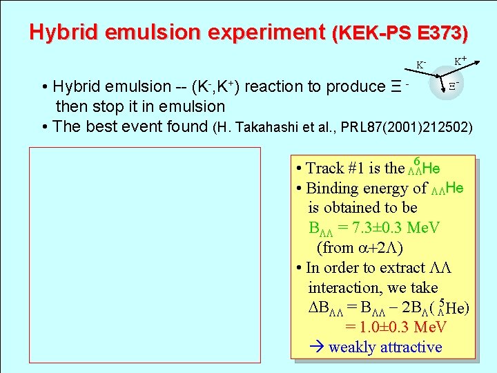 Hybrid emulsion experiment (KEK-PS E 373) K- K+ • Hybrid emulsion -- (K-, K+)