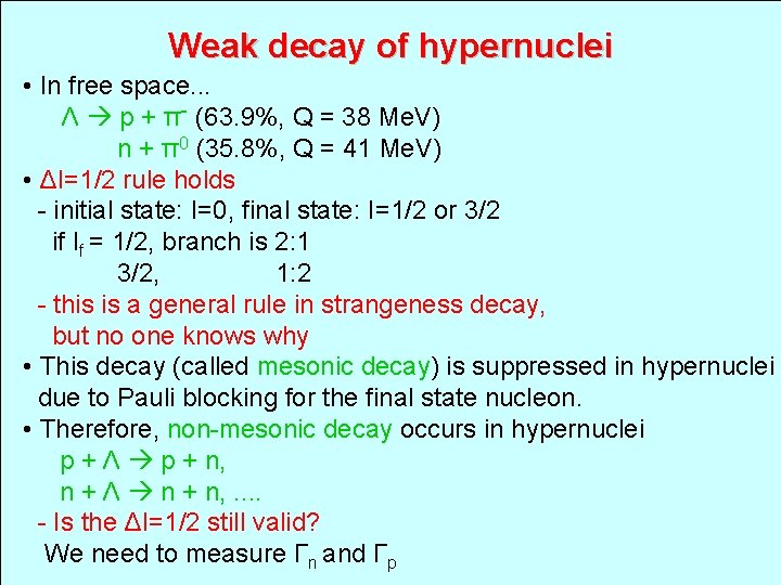 Weak decay of hypernuclei • In free space. . . Λ p + π-