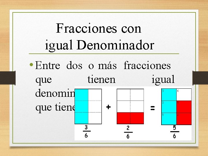 Fracciones con igual Denominador • Entre dos o más fracciones que tienen igual denominador