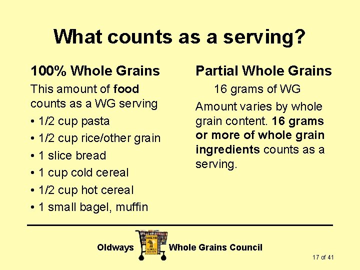 What counts as a serving? 100% Whole Grains Partial Whole Grains This amount of