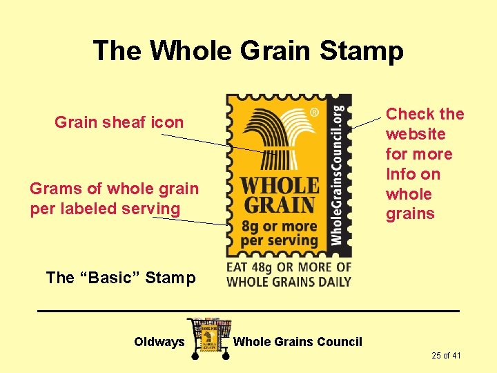 The Whole Grain Stamp Check the website for more Info on whole grains Grain