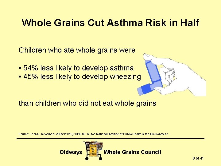 Whole Grains Cut Asthma Risk in Half Children who ate whole grains were •